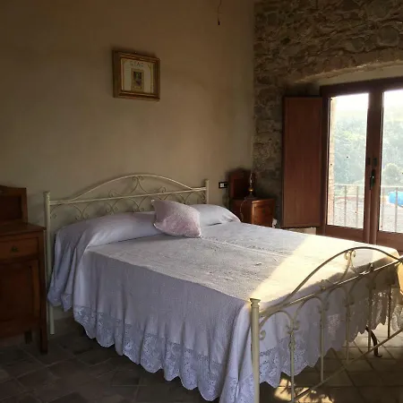 Zu Peppino Casa vacanze *