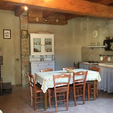 Casa vacanze Zu Peppino *